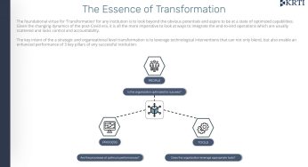 KrtiEdu NextGen School Transformation Application for all kind of Institutes