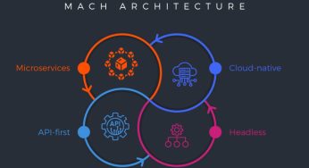 The MACH architecture is modern infrastructure for building innovative ecommerce solutions