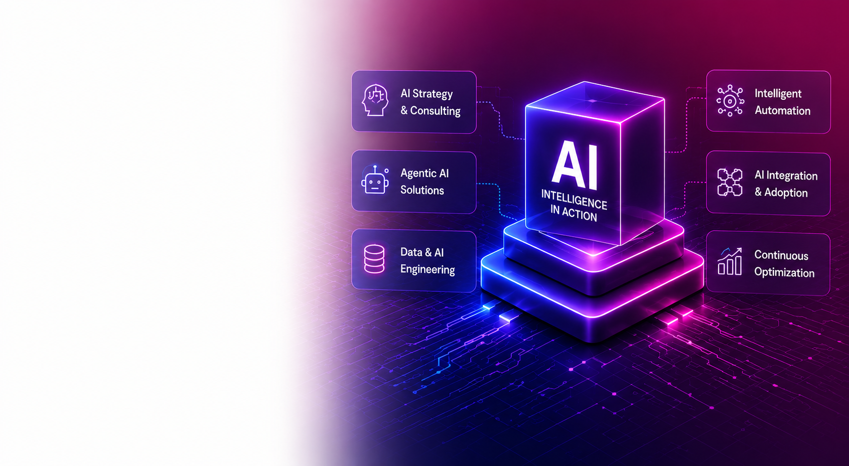 AI and Automation Solutions