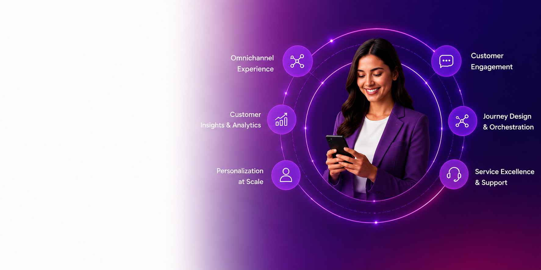 Customer Experience Solutions