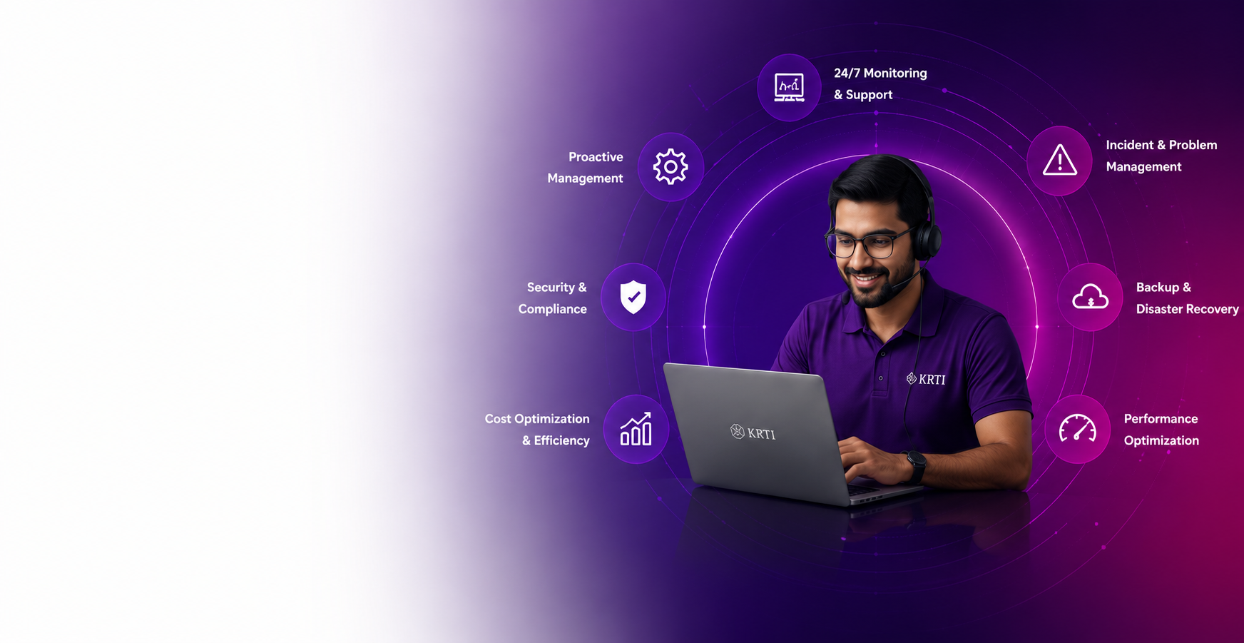 Managed Services