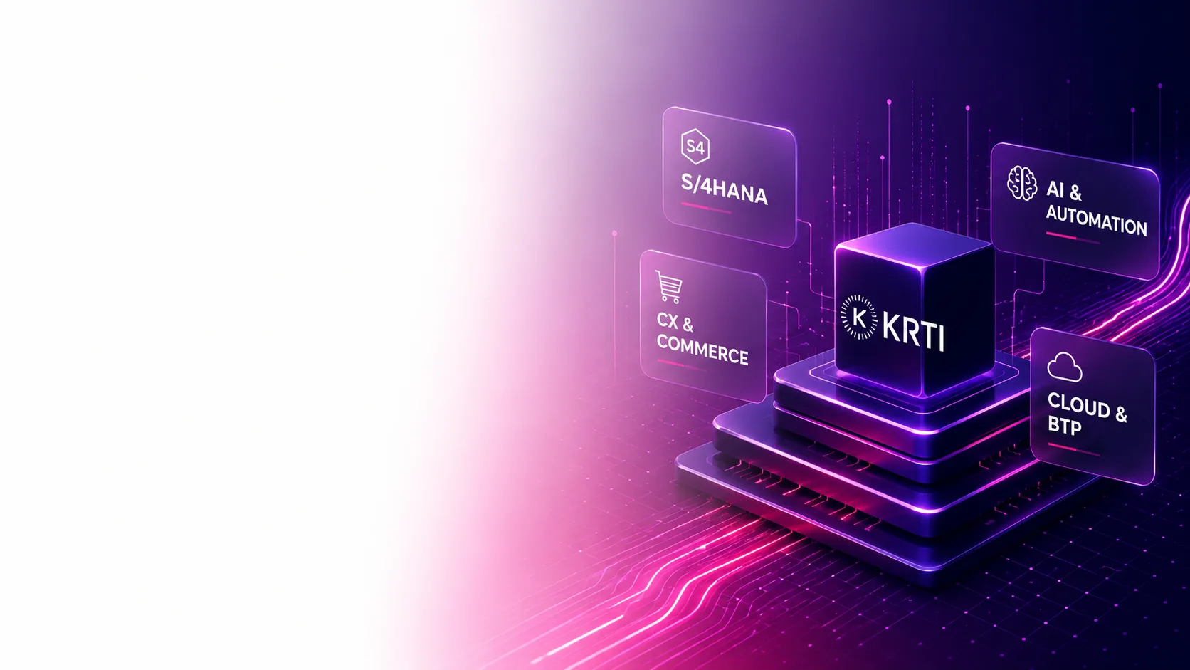 KRTI digital transformation