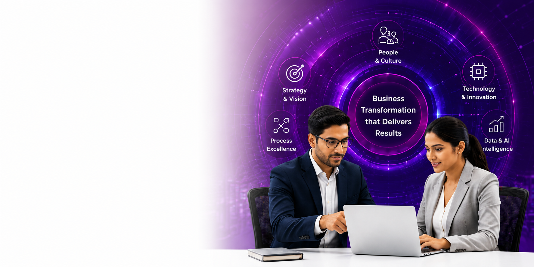 Enterprise Transformation