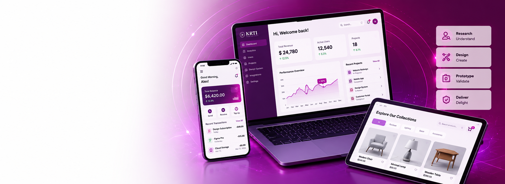 UI UX Design